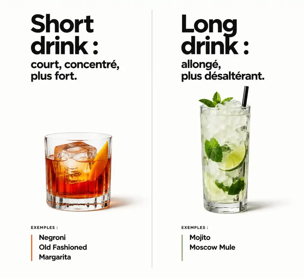 Boisson bar : différence entre short drink dans un petit verre et long drink dans un grand verre allongé